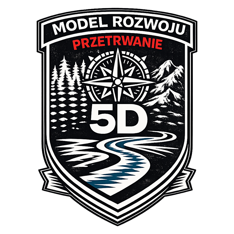 Przetrwanie